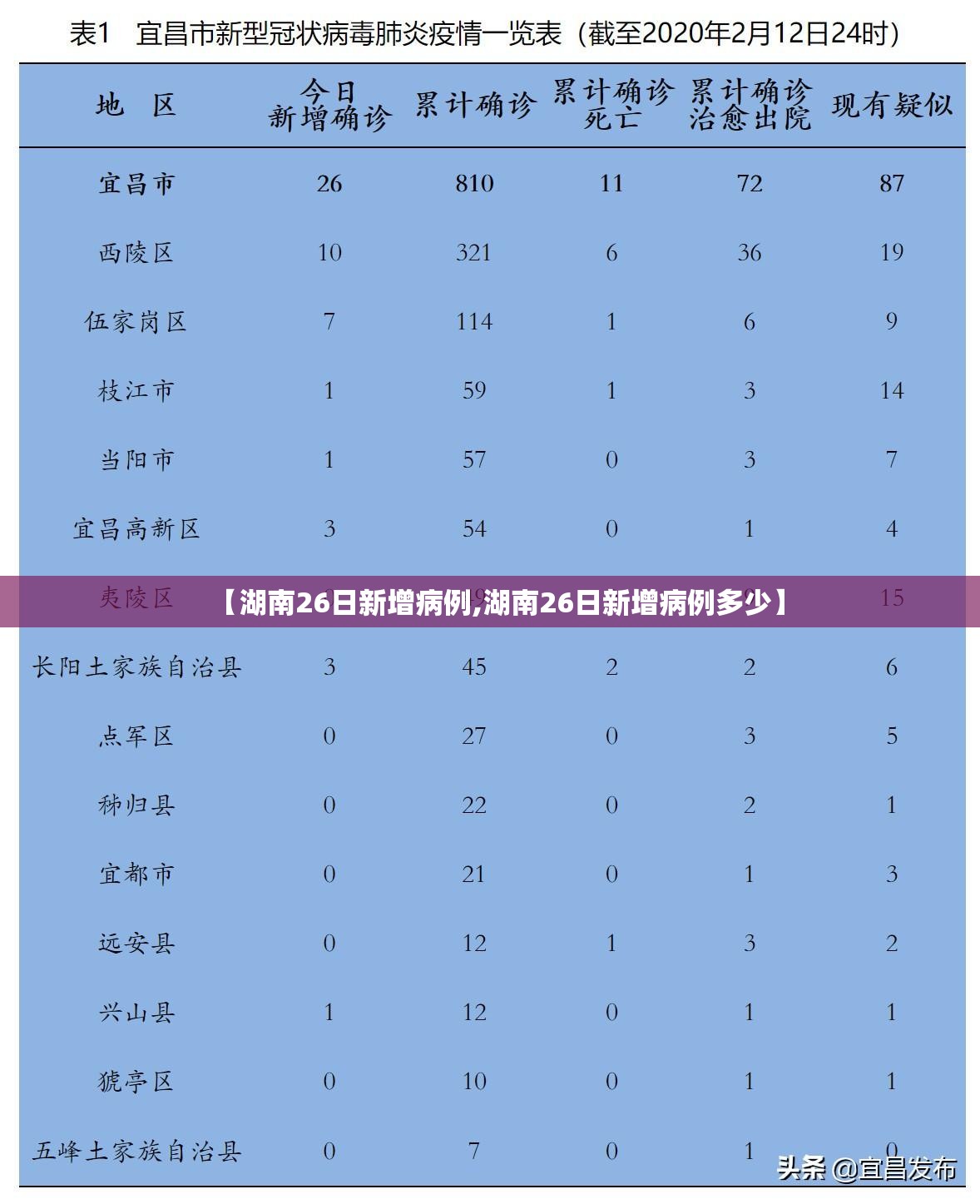 东莞多人违反防疫规定被拘留怎么处理/2020东莞严打吗