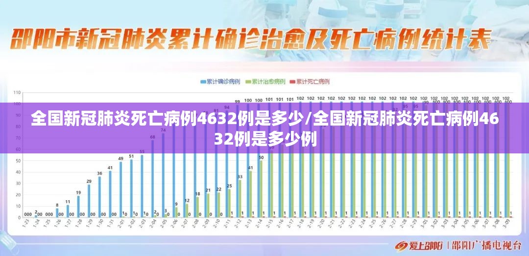 天津新增4例新冠本土病例:天津新增4例肺炎病例