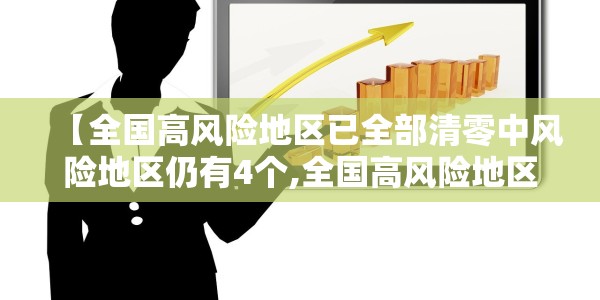 【全国高风险地区已全部清零中风险地区仍有4个,全国高风险地区清零中风险地区只剩4个】