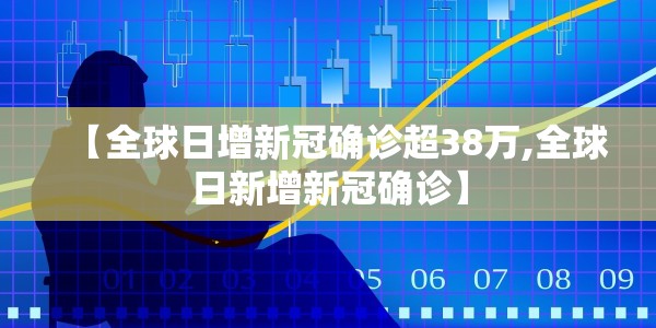 【全球日增新冠确诊超38万,全球日新增新冠确诊】